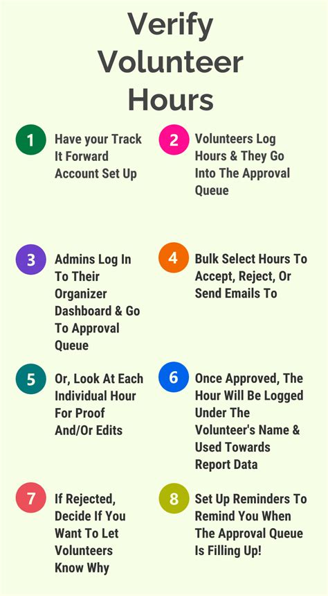 Pay it forward: 5 easy ways to volunteer and support .